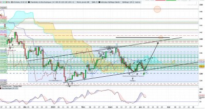 USD JPY H4.jpg
