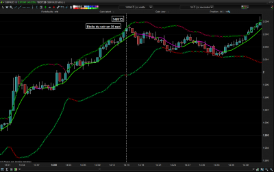 GBP AUD à 14H15 Photo 2.PNG (98.23 Kio) Vu 3133 fois GBP AUD à 14H15 Photo 2.PNG
