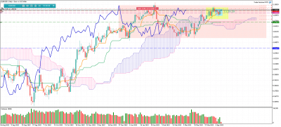 EURUSDDaily.png