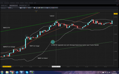 GBP AUD à 14H15 Photo 1.PNG (206.16 Kio) Vu 3133 fois GBP AUD à 14H15 Photo 1.PNG