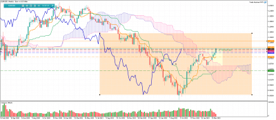 EURUSDWeekly.png