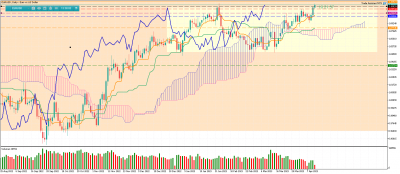 EURUSDDaily.png
