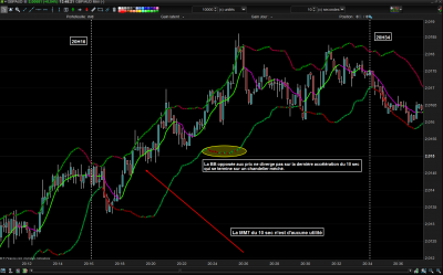GBP AUD à 20H16 Photo 3.PNG