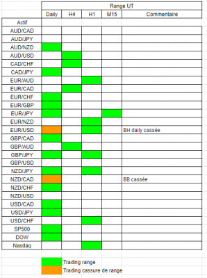 Tableau range.PNG