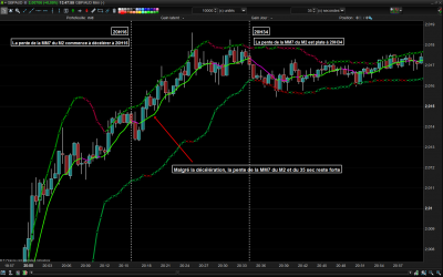 GBP AUD à 20H16 Photo 2.PNG
