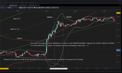 GBP AUD à 20H16 Photo 1.PNG