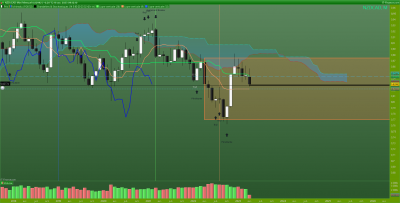 NZDCAD-Mensuel.png