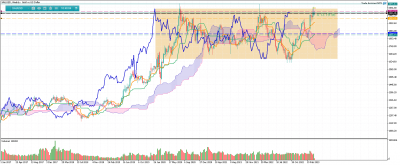 XAUUSDWeekly.png