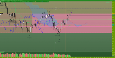 CADJPY-Journalier.png