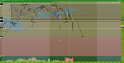EURUSD-15-minutes.png