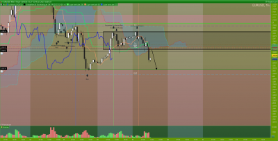 EURUSD-1-heure.png