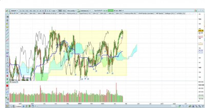 EURJPY UT J.JPG