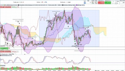 NZD CAD m15.jpg