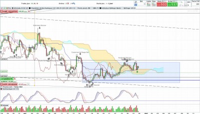 NZD CAD H4.jpg
