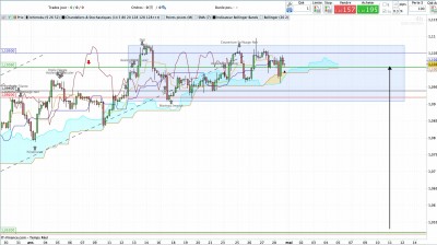 EUR USD H4.jpg