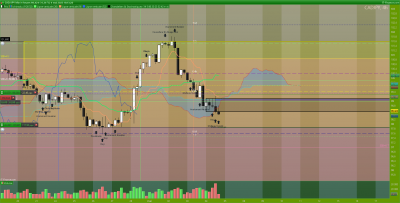CADJPY-4-heures.png