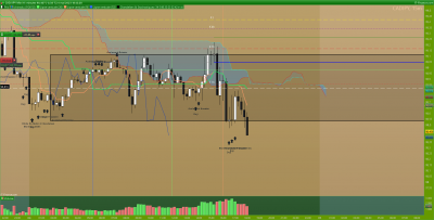 CADJPY-15-minutes.png