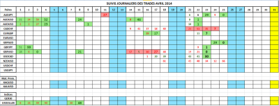 avril2014.png