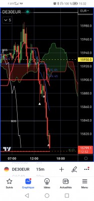 Screenshot_20230511_153210_com.tradingview.tradingviewapp.jpg