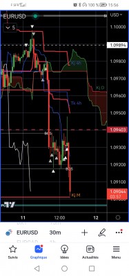 Screenshot_20230511_155606_com.tradingview.tradingviewapp.jpg (432.69 Kio) Vu 1634 fois Screenshot_20230511_155606_com.tradingview.tradingviewapp.jpg