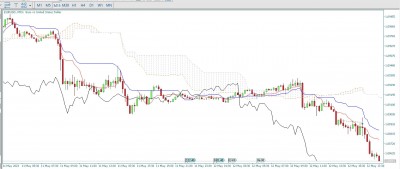 Trade qui se met en place m15 (vilaine meche).jpg