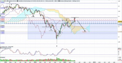 GBP USD.jpg