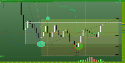USDJPY-Annuel.png