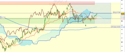 UT Jour / Saint Gobain.png Saint Gobain.png