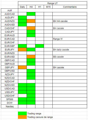 Tableau range.PNG