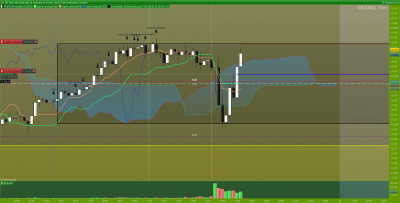 NASDAQ-15-minutes.png