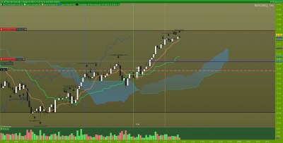 NASDAQ-1-minute.png