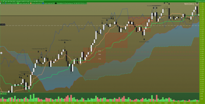 NASDAQ-1-minute.png