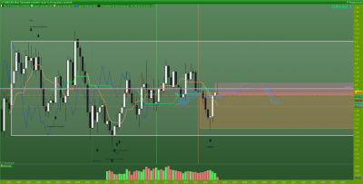 EURCAD-Trimestriel.png