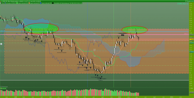 EURCAD-Hebdomadaire.png
