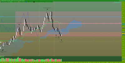 EURCAD-Journalier.png