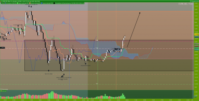 EURCAD-15-minutes.png