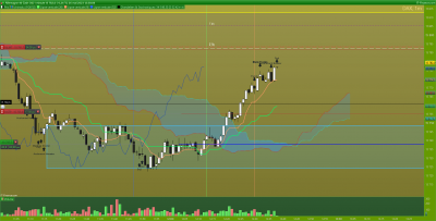 DAX-1-minute.png