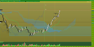 dax2.png