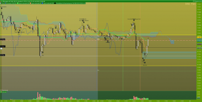 DAX-15-minutes.png
