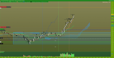 NASDAQ-1-minute.png