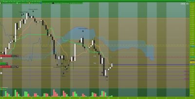 DAX-4-heures.png