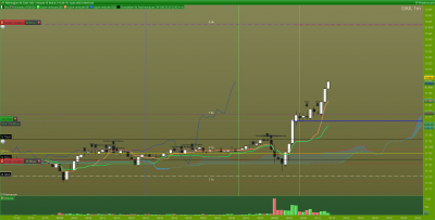DAX-1-minute.png