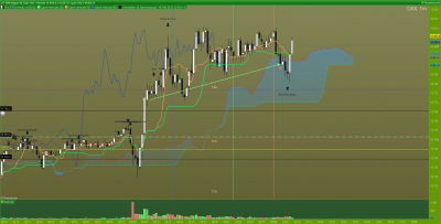 DAX-1-minute.png
