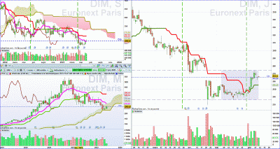 23-06-10 SartoriusSted.GIF