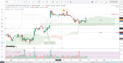 PHG-D-2023-06-10 182023.png