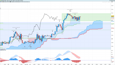 EURJPY-1-heure.png