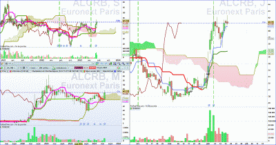 23-06-16 carbios vente.GIF
