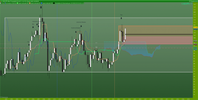 CADJPY-Trimestriel.png