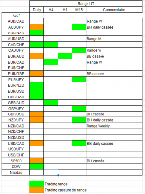 Tableau range.PNG