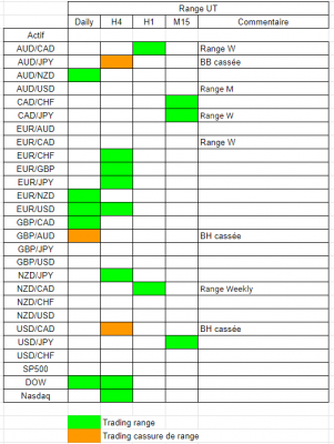 Tableau range.PNG